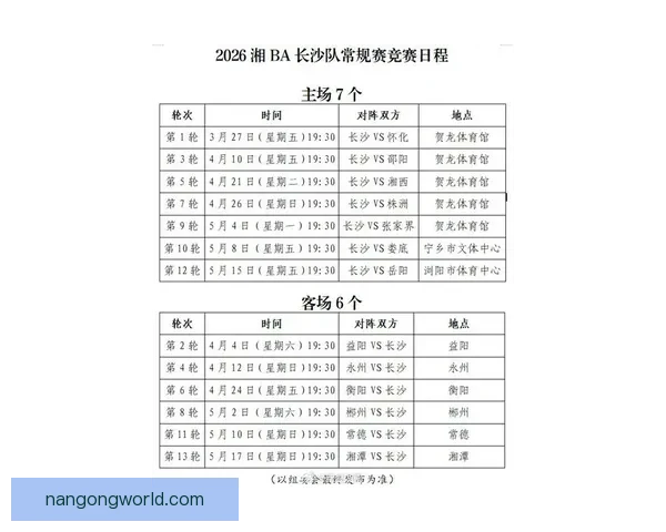 2026湘超联赛完整赛程查询与赛事安排一览