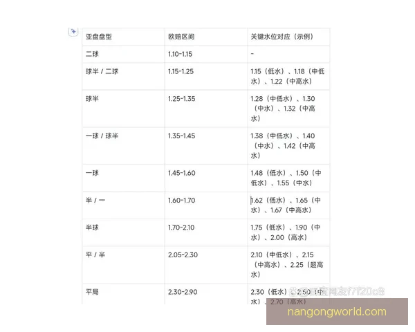 足球盘口分析技巧详解教你精准解读比赛胜负走势方法