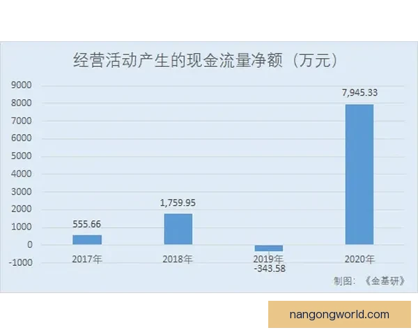 布伦森季后赛关键球效率领跑联盟彰显尼克斯进攻核心价值与争冠驱动力 布伦森季后赛关键球效率领跑联盟彰显尼克斯进攻核心价值与争冠驱动力